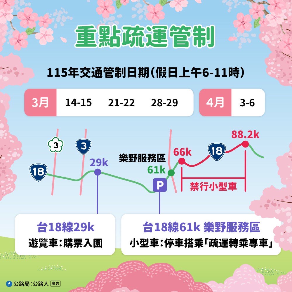 阿里山交通管制資訊