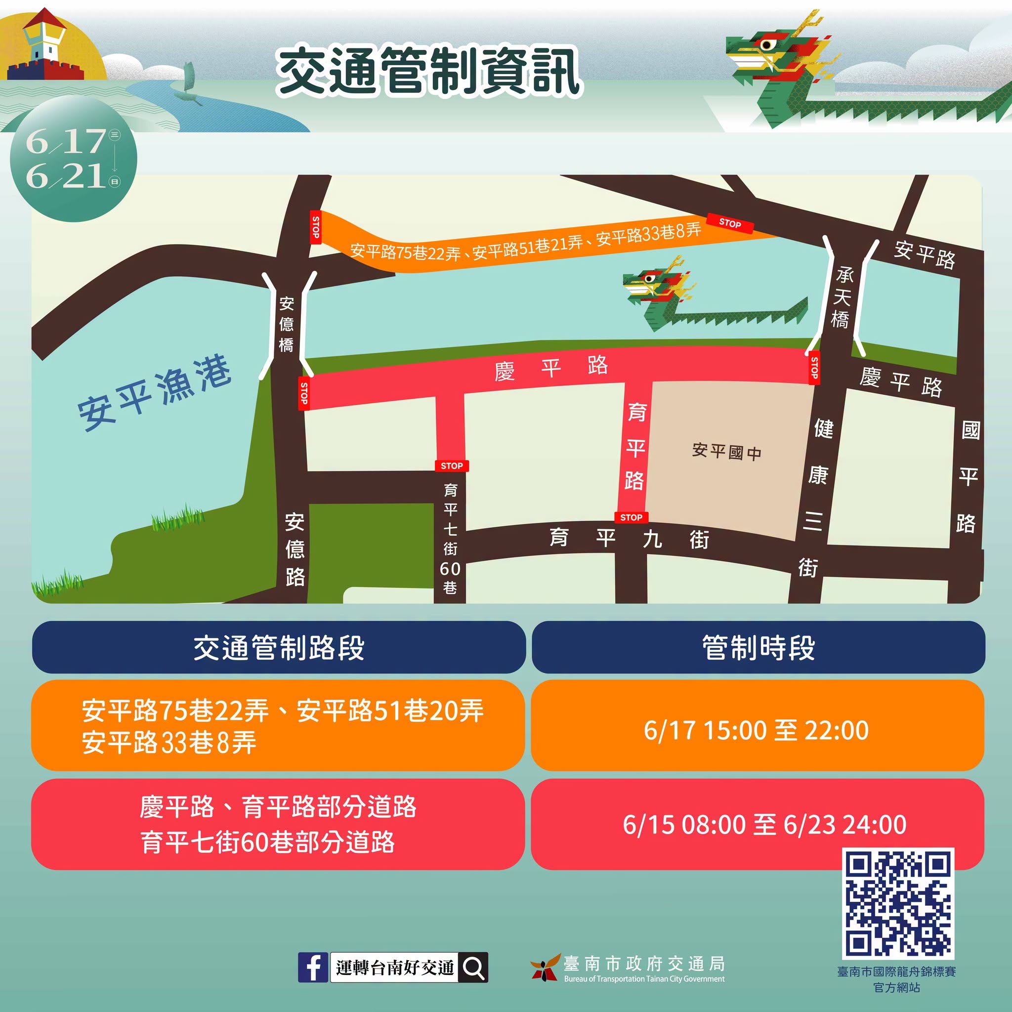 【2026臺南市國際龍舟錦標賽即將舉行 第四分局規劃警民力投入交管與安維工作】