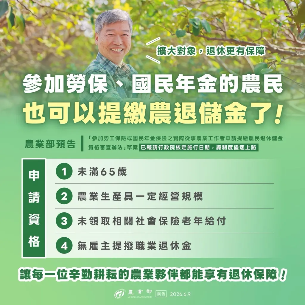 農民申請提繳農民退休儲金資格條件  提供實際從農者退休保障 圖1