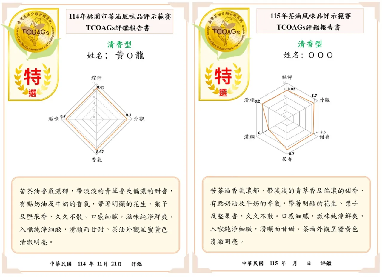 「茶油分類分級系統 TCOAGs」結合風味輪打造臺灣茶油新標準 圖1