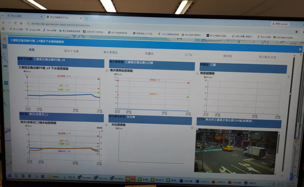 迎戰白海豚颱風 新北智慧防汛與民間齊心戒備 圖4