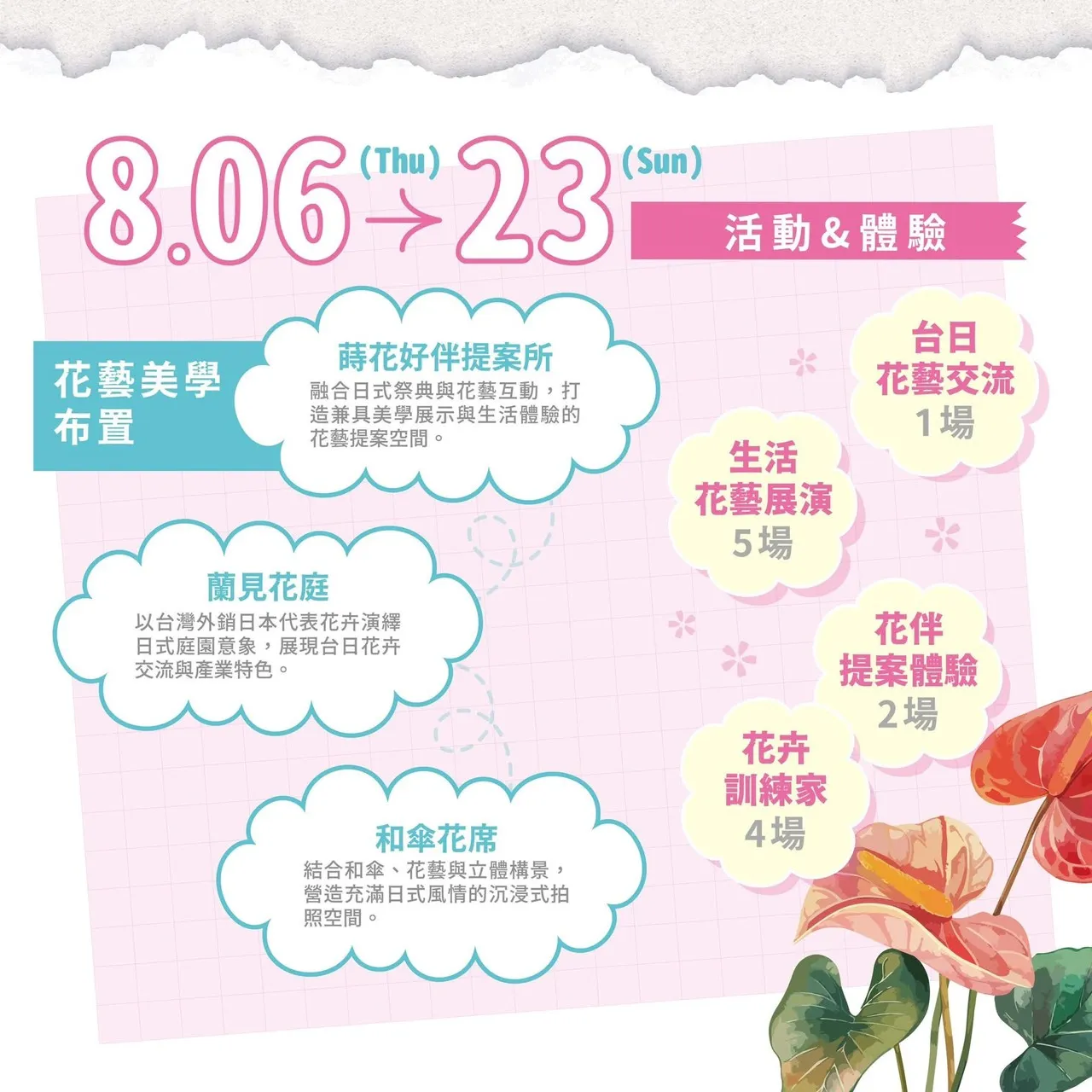 臺灣花卉和風慶典創意展演 臺日貴賓持「花伴扇」搧送祝福 圖3