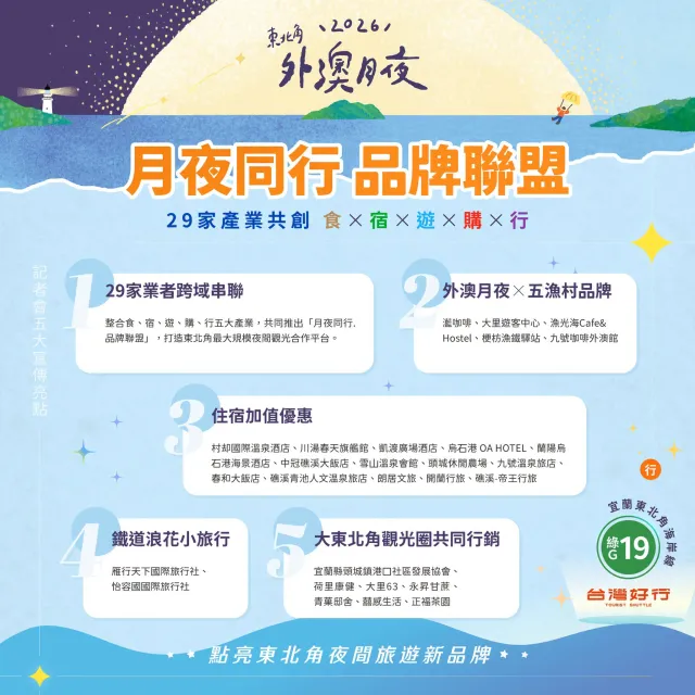 2026東北角外澳月夜」8月22日至23日宜蘭外澳沙灘盛大登場